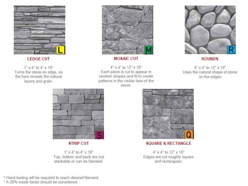 Weathered Fieldstone Square – Paramount Stone