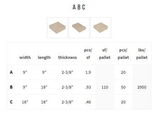 Load image into Gallery viewer, NICOLOCK STONE RIDGE XL